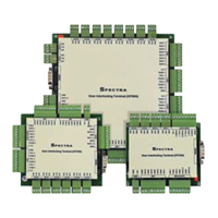 Terminals_DIT DOOR_ACCESS_LOCKS SPECTRA ACCESS-CONTROL