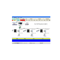 SYBASESA SOFTWARES SYRIS ACCESS-CONTROL