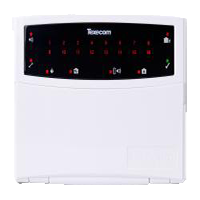 Automation Chennai Keypad