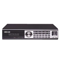 DN9032HF Standalone DVR UNICAM SYSTEM