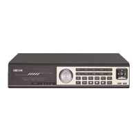 DN9124HF Standalone DVR UNICAM SYSTEM